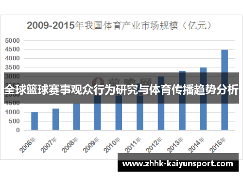 全球篮球赛事观众行为研究与体育传播趋势分析