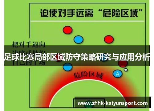 足球比赛局部区域防守策略研究与应用分析