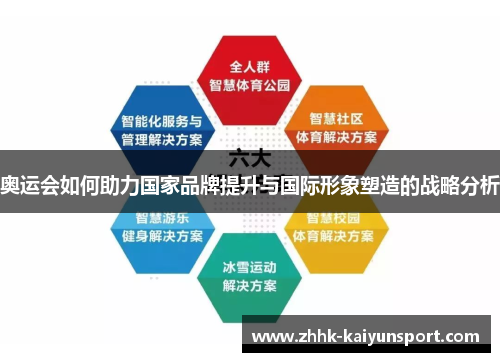 奥运会如何助力国家品牌提升与国际形象塑造的战略分析
