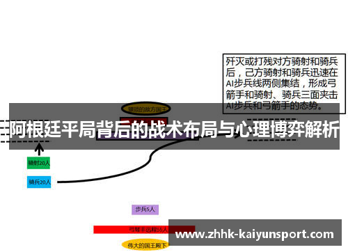 阿根廷平局背后的战术布局与心理博弈解析