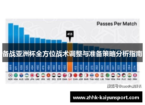 备战亚洲杯全方位战术调整与准备策略分析指南