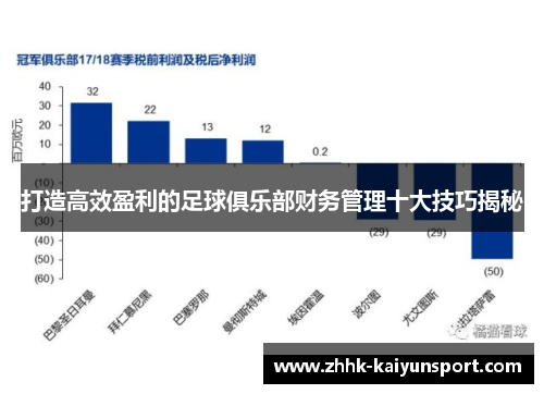 打造高效盈利的足球俱乐部财务管理十大技巧揭秘