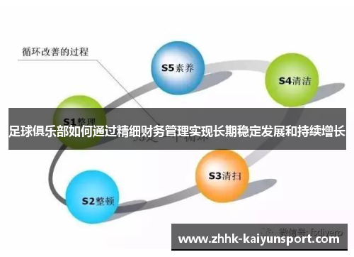 足球俱乐部如何通过精细财务管理实现长期稳定发展和持续增长