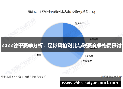 2022德甲赛季分析：足球风格对比与联赛竞争格局探讨