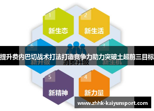 提升费内巴切战术打法打造竞争力助力突破土超前三目标