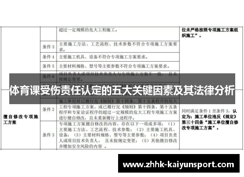 体育课受伤责任认定的五大关键因素及其法律分析