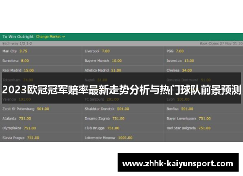 2023欧冠冠军赔率最新走势分析与热门球队前景预测