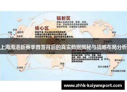 上海海港新赛季首签背后的真实数据揭秘与战略布局分析