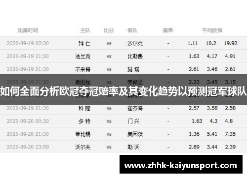 如何全面分析欧冠夺冠赔率及其变化趋势以预测冠军球队