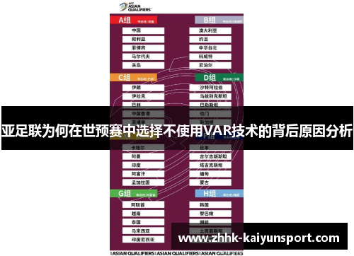 亚足联为何在世预赛中选择不使用VAR技术的背后原因分析