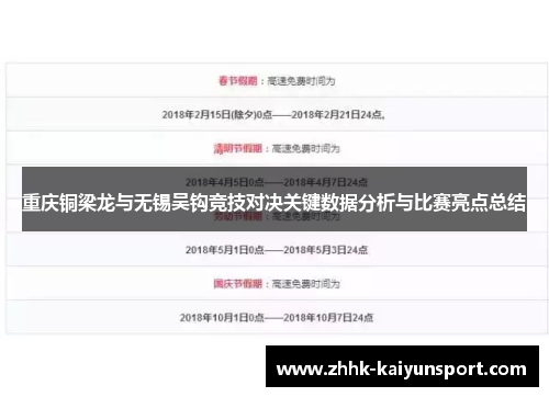重庆铜梁龙与无锡吴钩竞技对决关键数据分析与比赛亮点总结