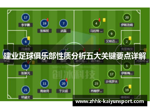 建业足球俱乐部性质分析五大关键要点详解