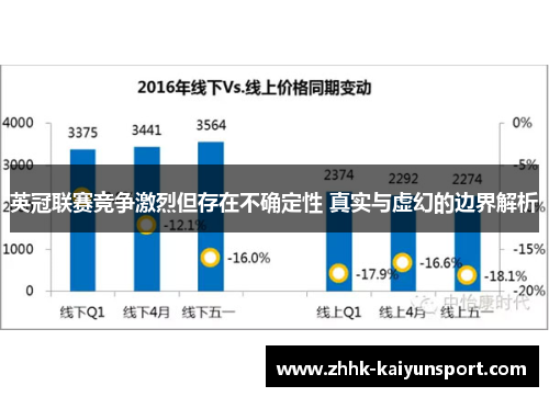 英冠联赛竞争激烈但存在不确定性 真实与虚幻的边界解析 英冠联赛竞争激烈但存在不确定性 真实与虚幻的边界解析